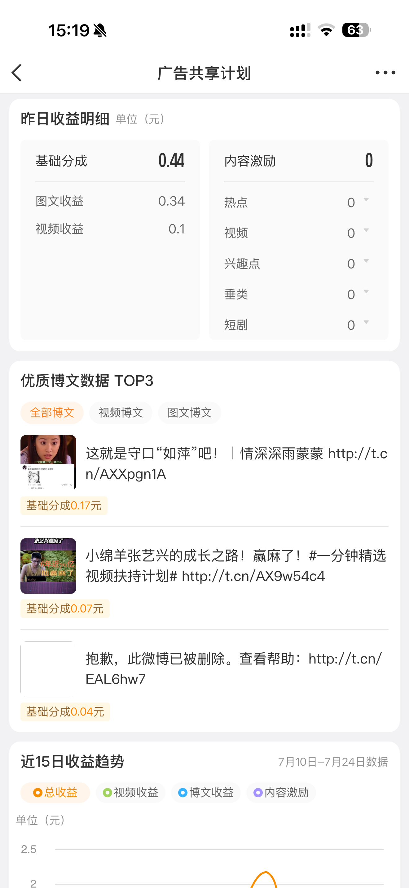 海景房 