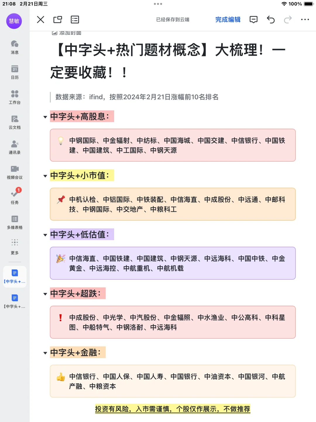 建议收藏🔥中字头+热门题材大梳理‼️