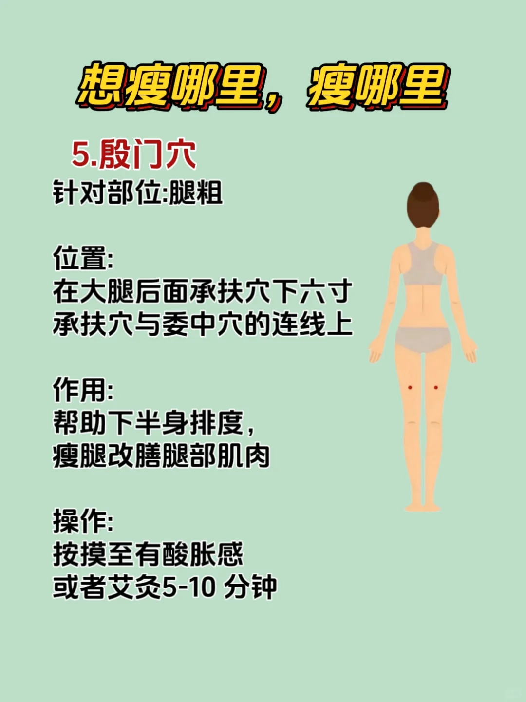中医6个瘦身xue位，掉称真的快！99%不知道