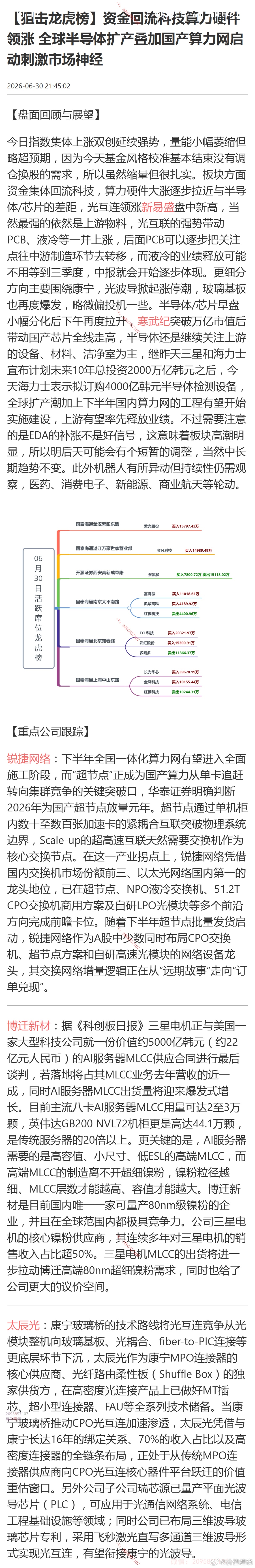 分享图片 