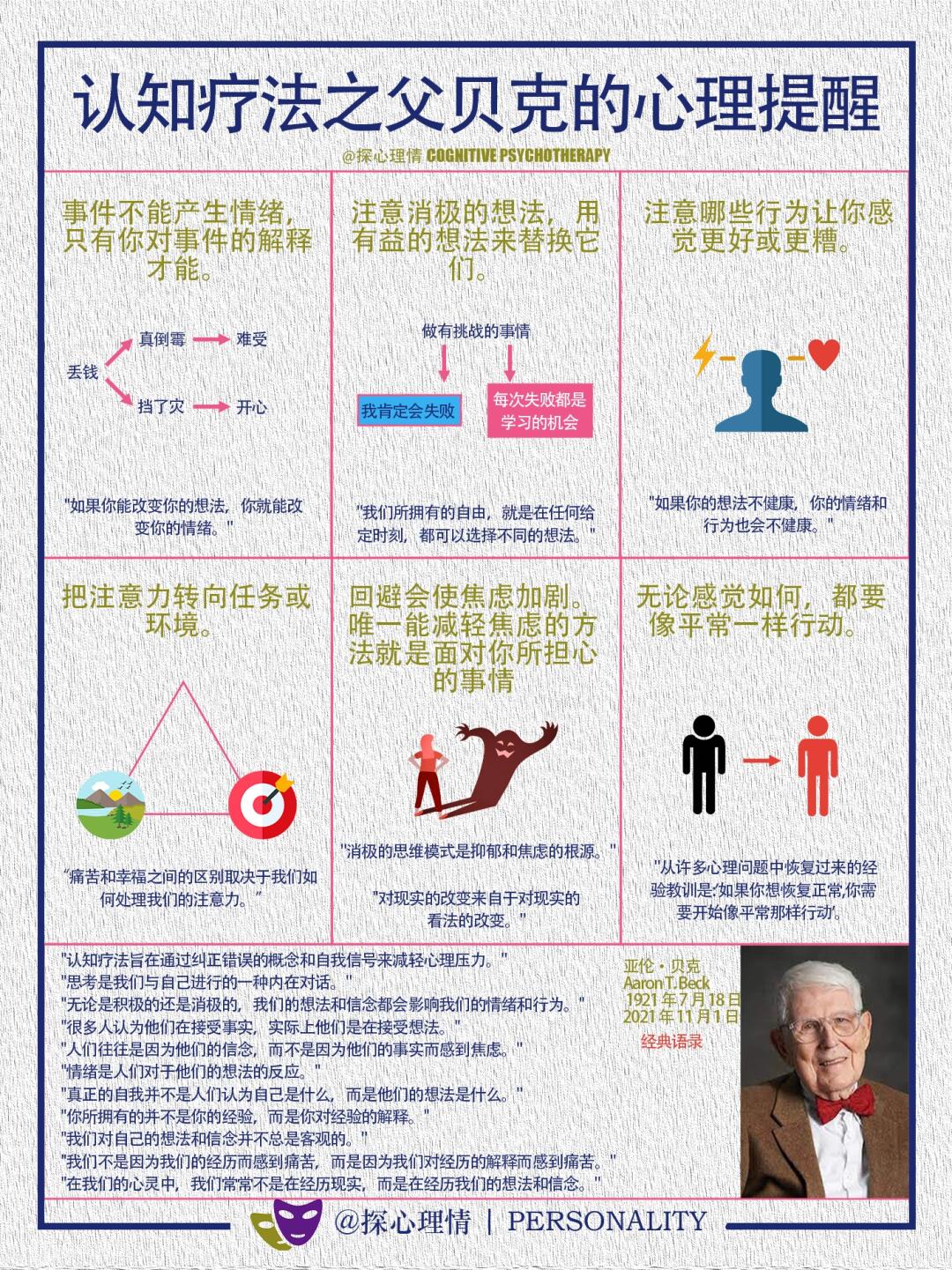 认知疗法之父亚伦·贝克的心理提醒