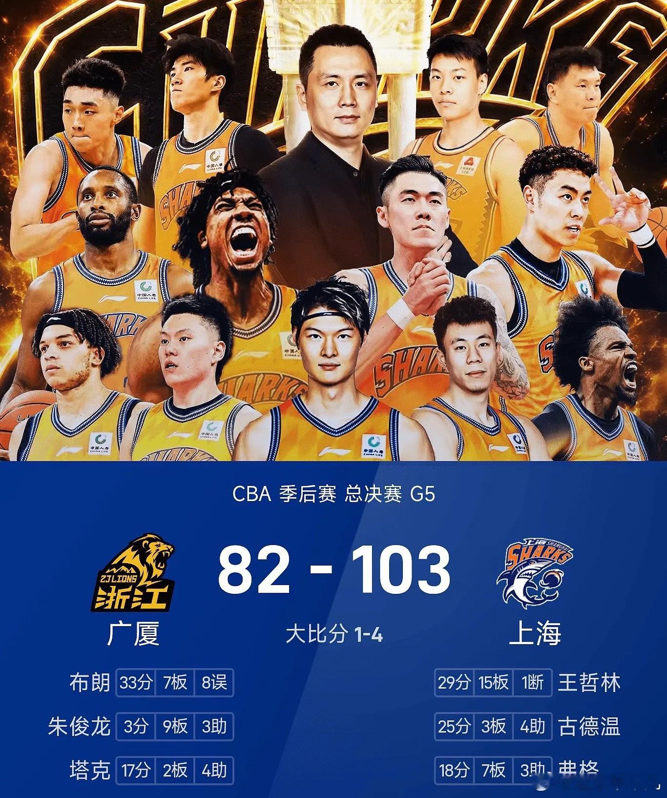 CBA总决赛第五场迎来万众瞩目的巅峰对决，上海久事坐镇主场迎战浙江浙商证券。比赛
