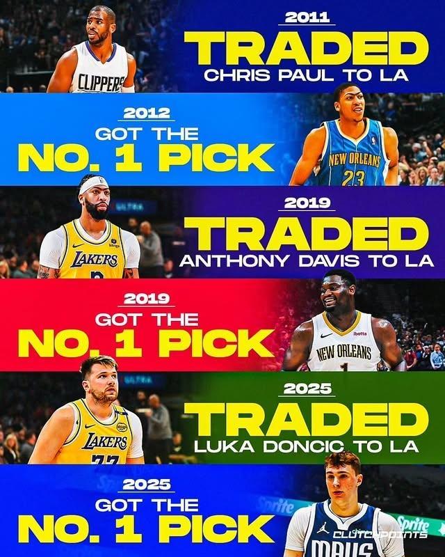 独行侠 弗拉格 若是联盟没有安排，谁都不信了……NBA选秀抽签 ​​​