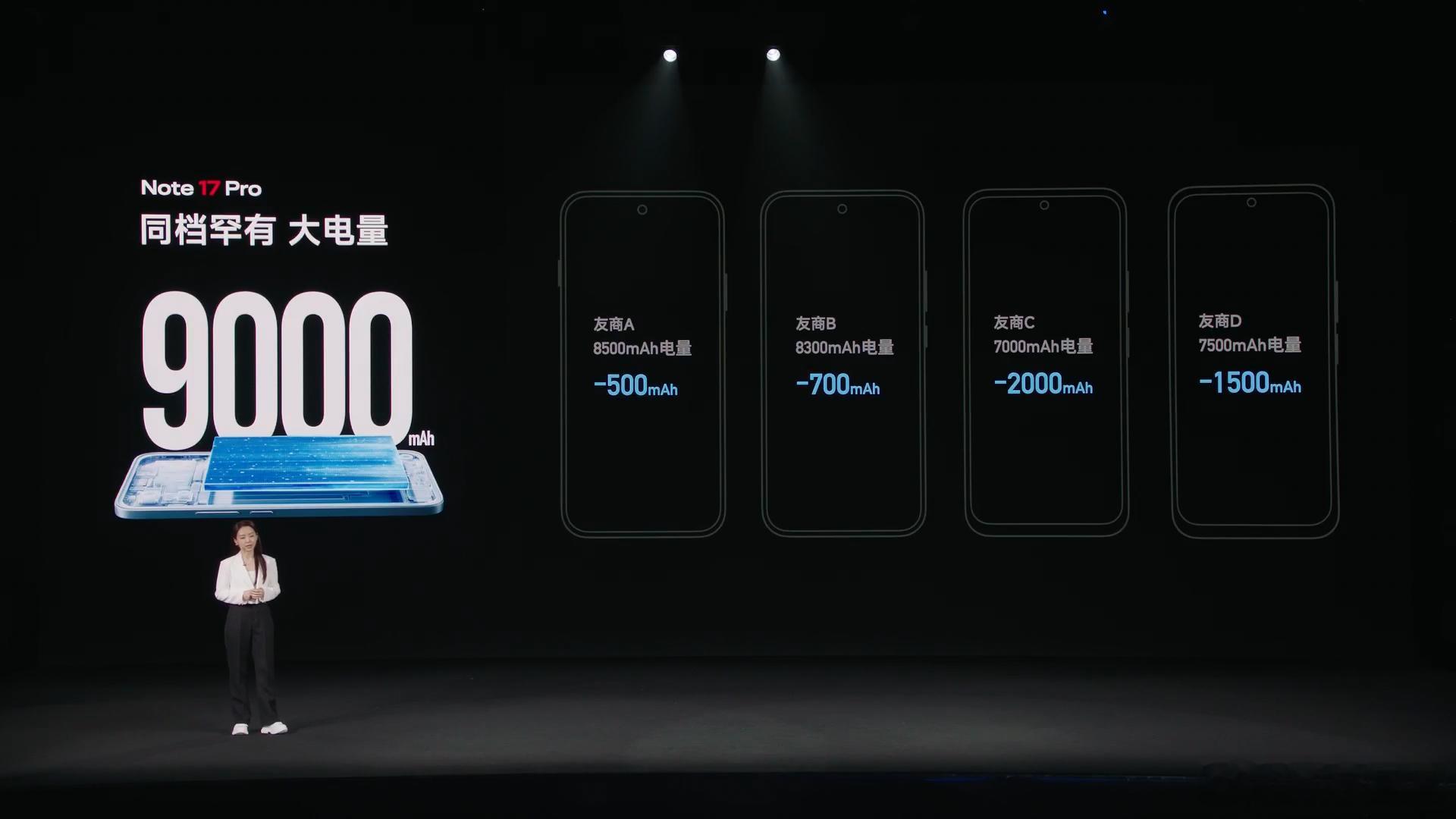 Note小金刚防摔防水长续航 红米 Note 17 Pro 这代的屏幕给到了旗舰
