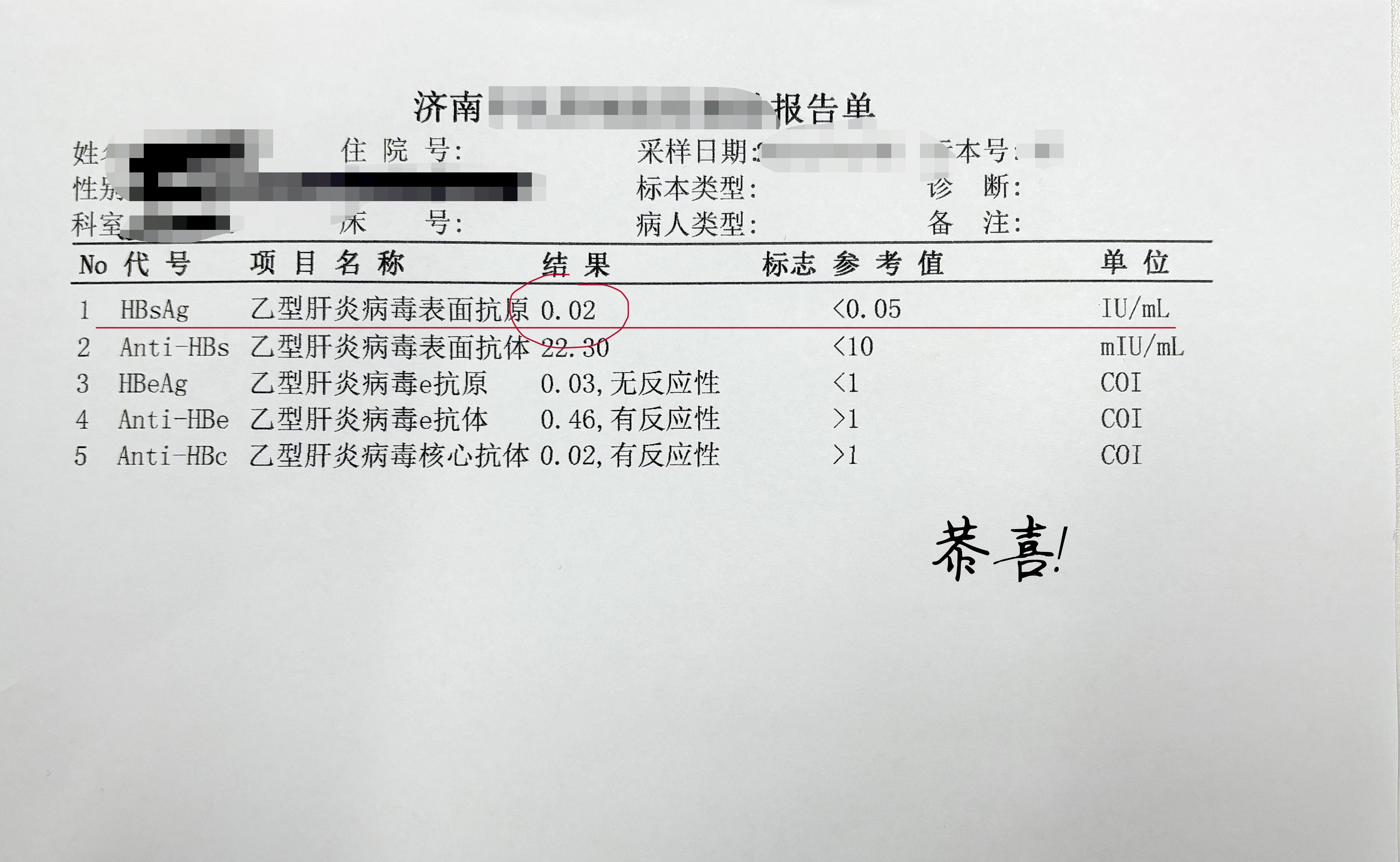 粉丝咨询:大夫，我是乙肝小三阳，2015年开始服用抗病毒药，病毒量转阴...