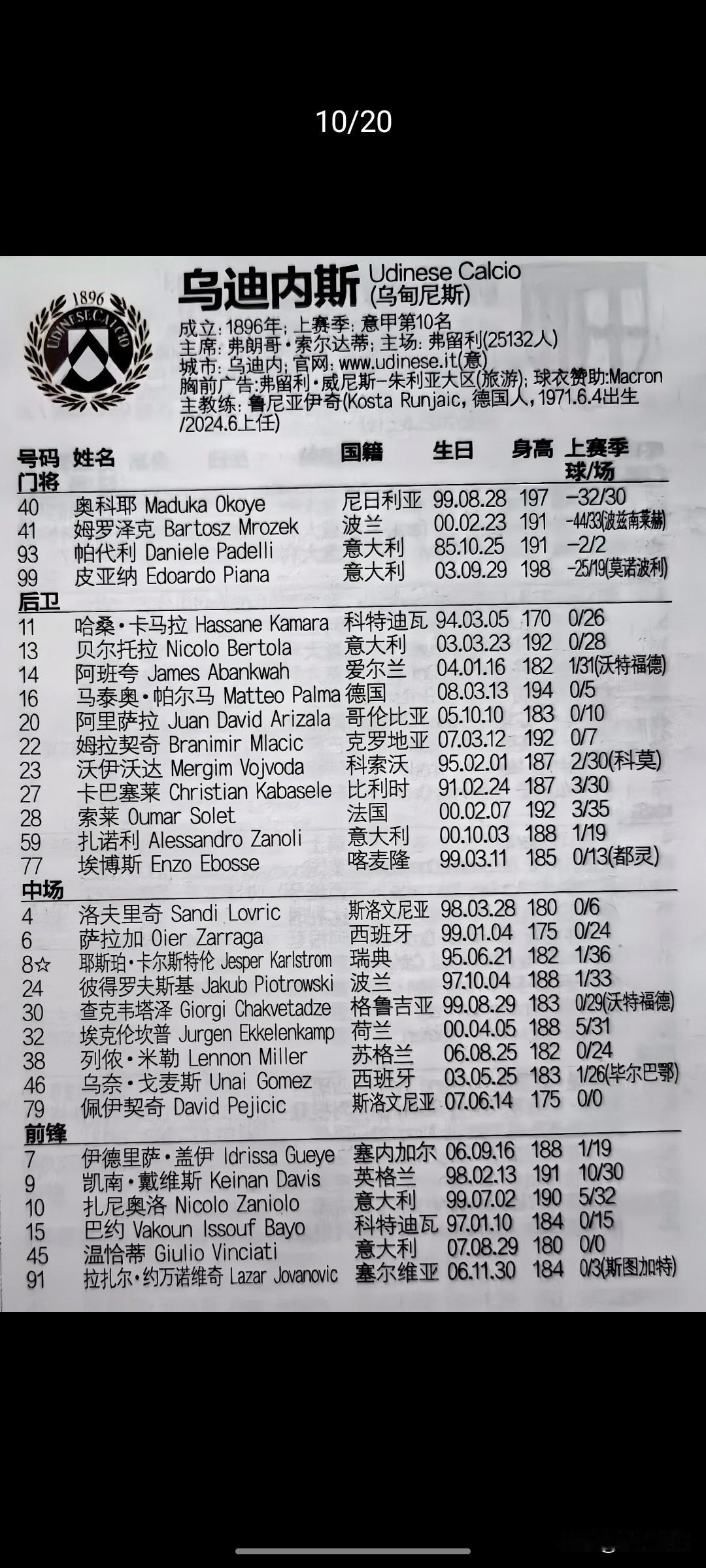 2026/27赛季的乌迪内斯俱乐部，我基本谁都不认识也不想认识了。队中还有六个本