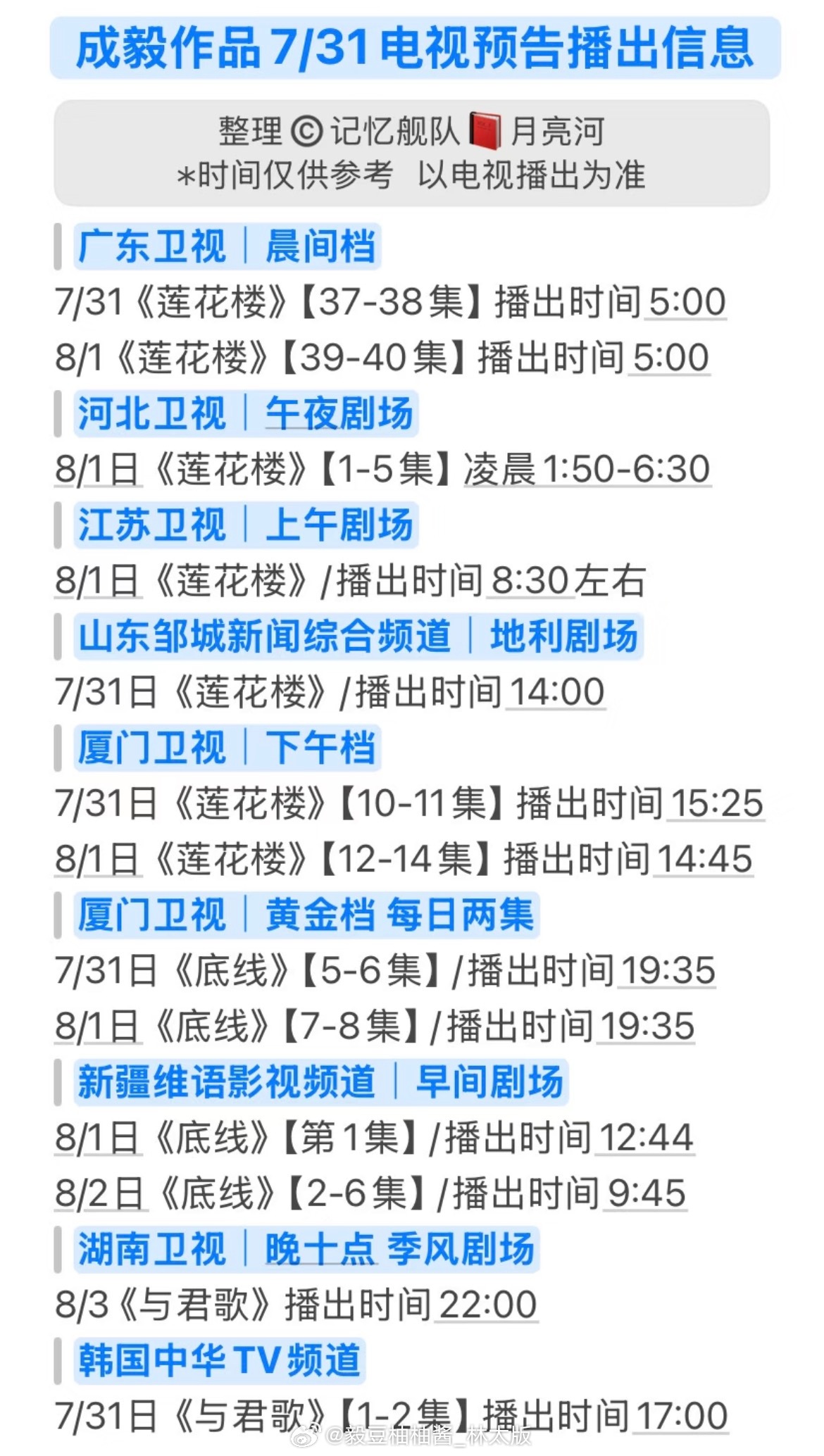 这个暑期档，终究还是成毅的天下！莲花楼第87轮上星，7月31日九部剧在播~ 