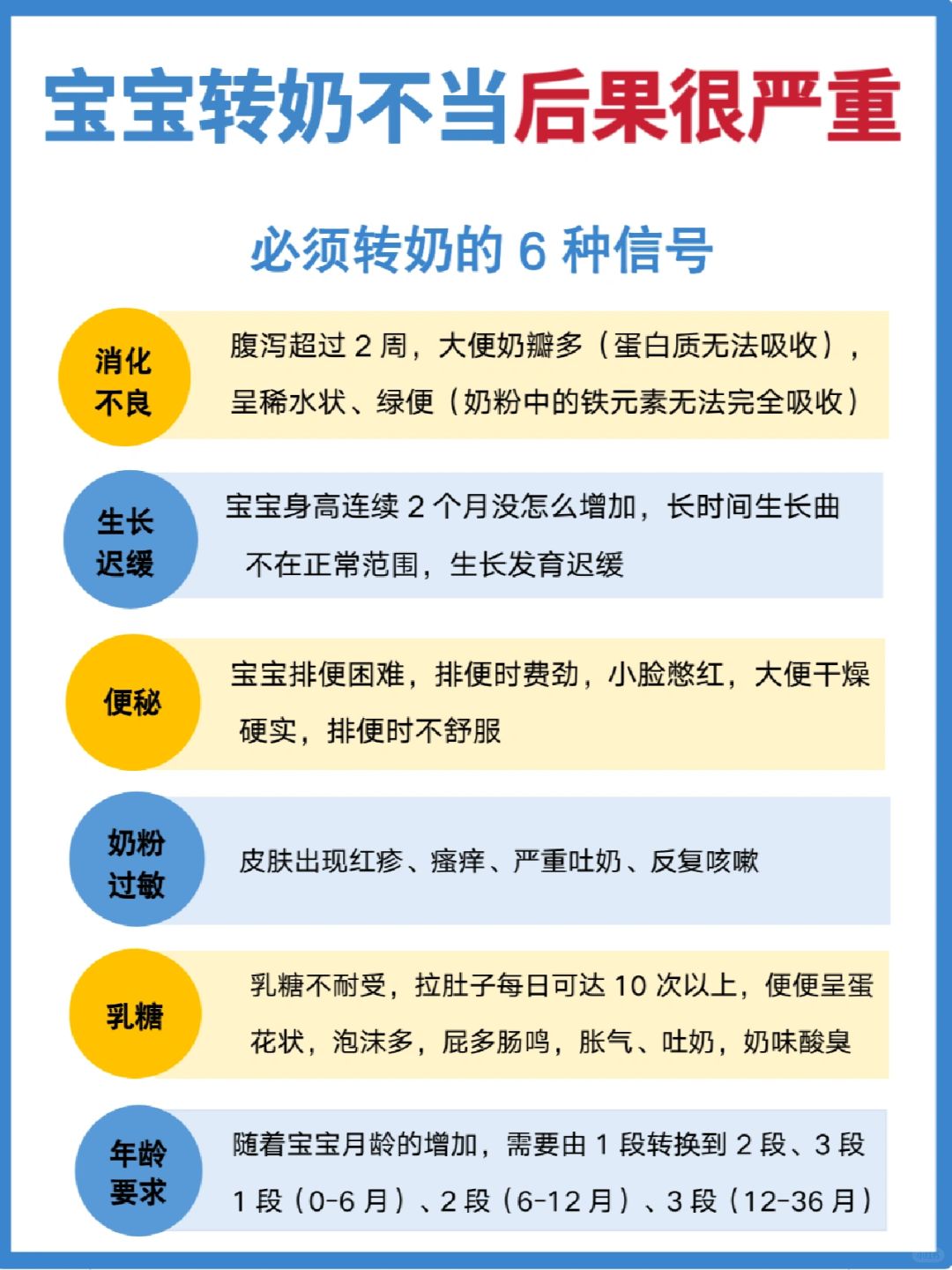 转奶不当引起小敏感！附正确转奶方法✅