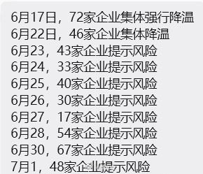 过去半个月，监管一直在强行降温，每天几十家公司出来提示风险！今晚大家可以观察，还