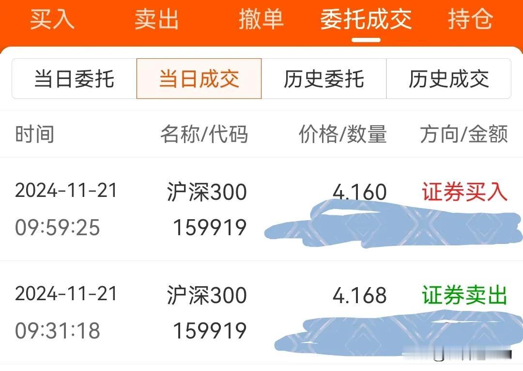 11月21日上午盘中3：和前两篇文章看到的情况没变
       早上前20分钟