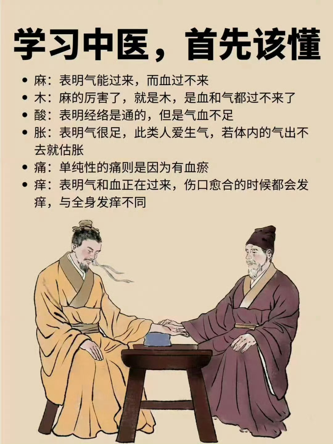 酸麻胀痛都代表什么 ​ ​​​