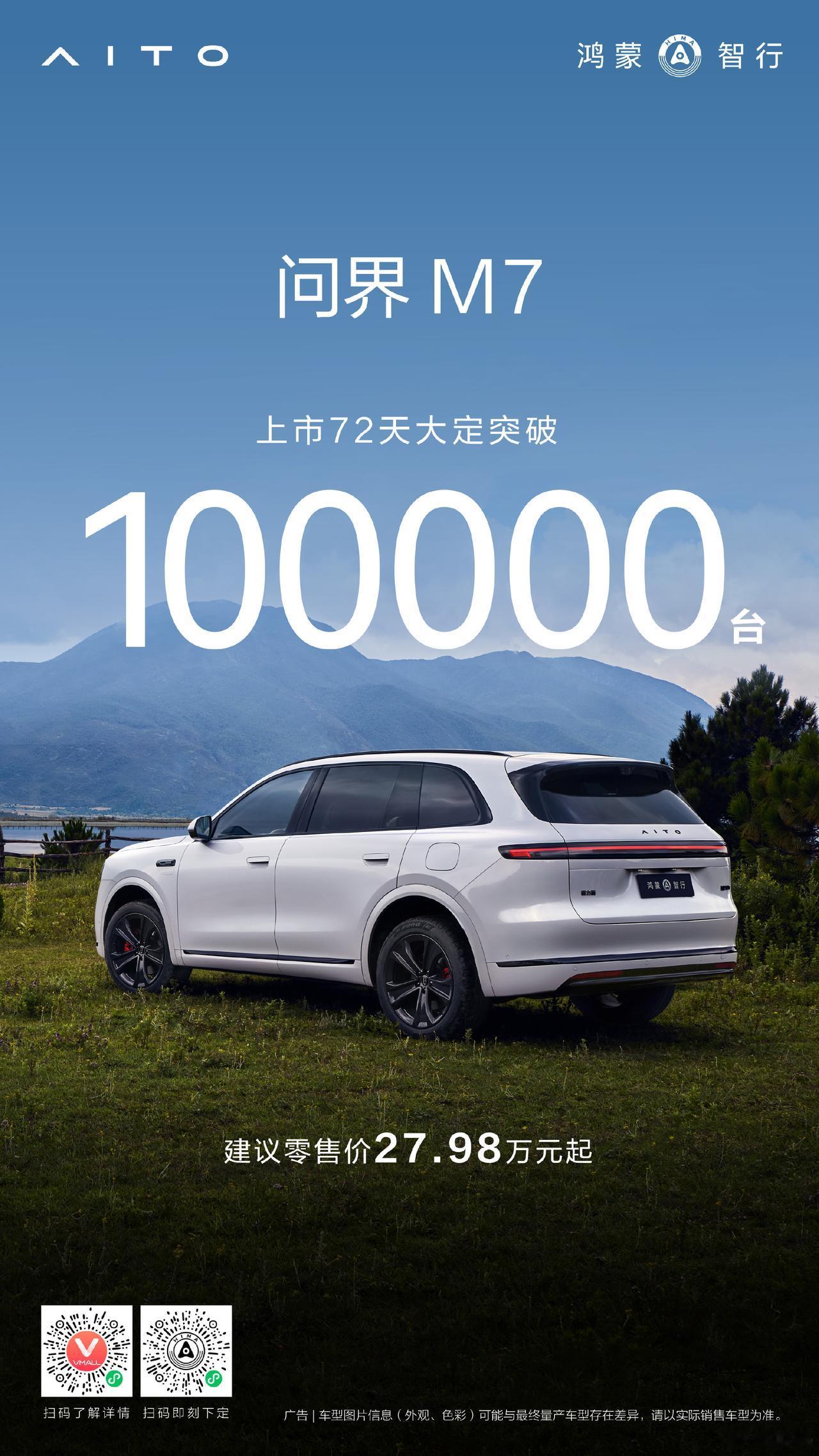 问界M7的大定10W看起来很多，
其实发布前M7的小定是23W，
两个半月，大定