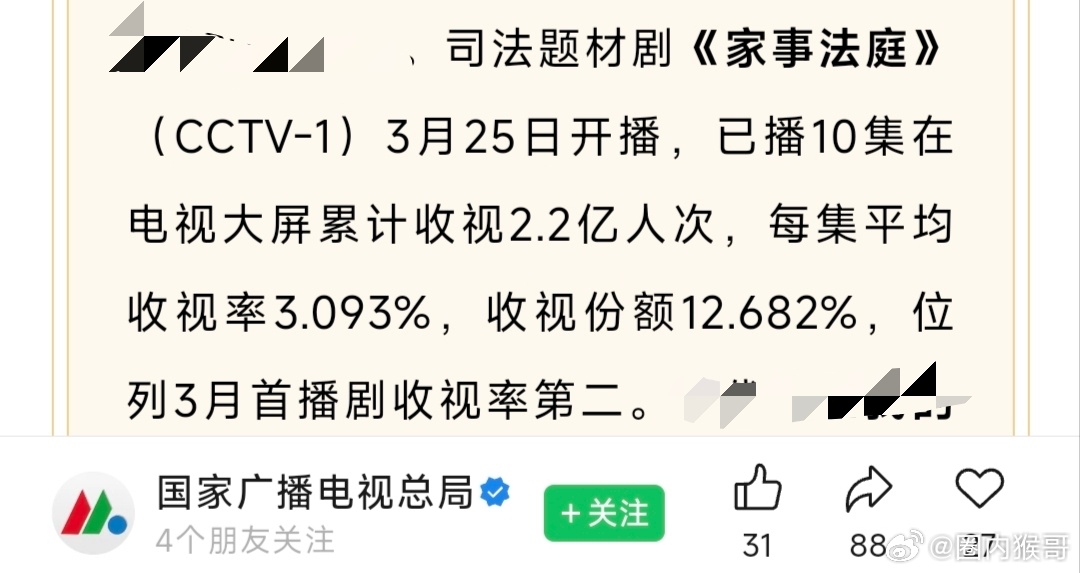 广电发了司法题材剧《家事法庭》权威收视数据，已播10集的累计收视2.2亿人次，每