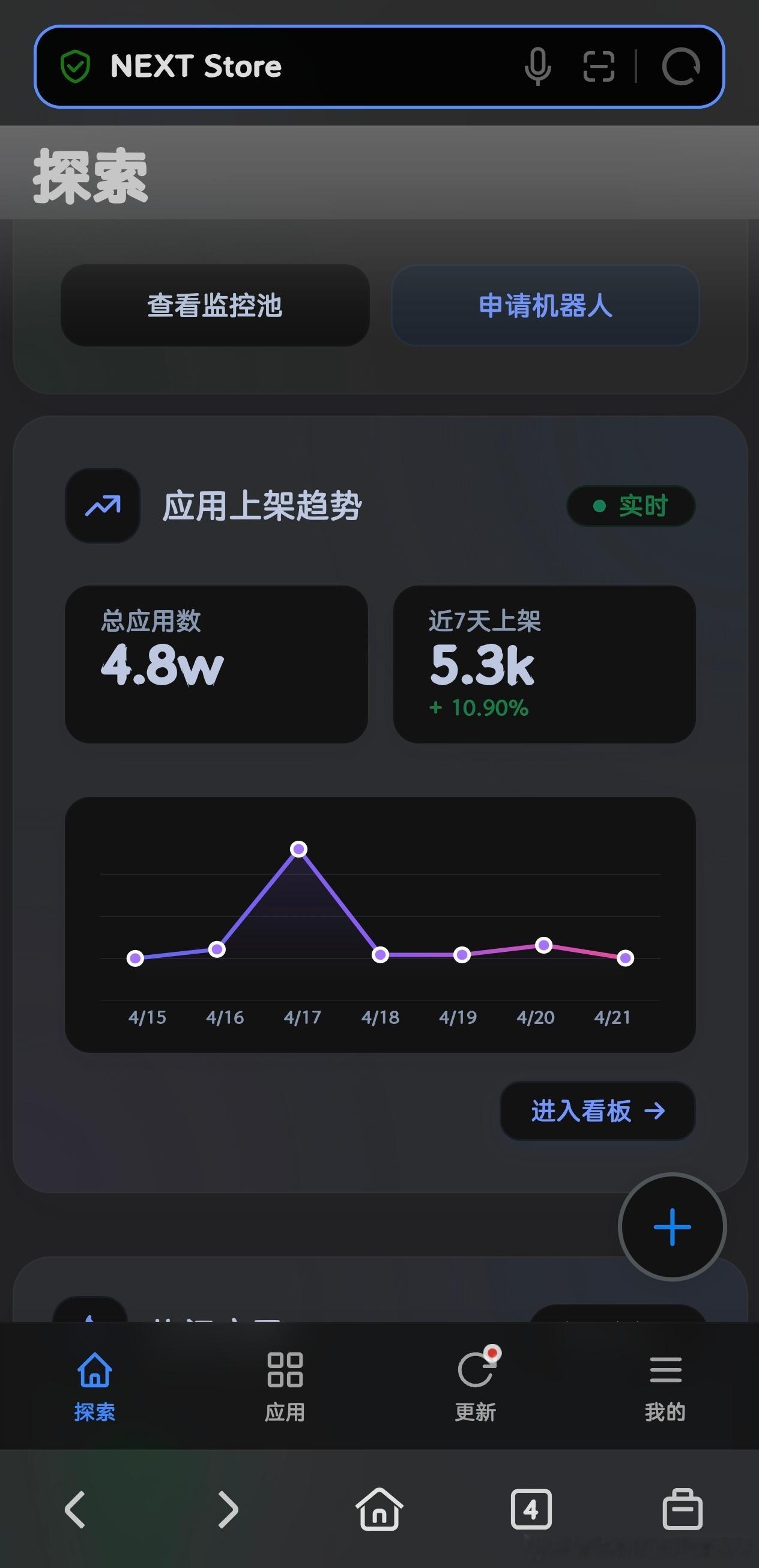 势如破竹！鸿蒙生态版图建设驶入“快车道”… 