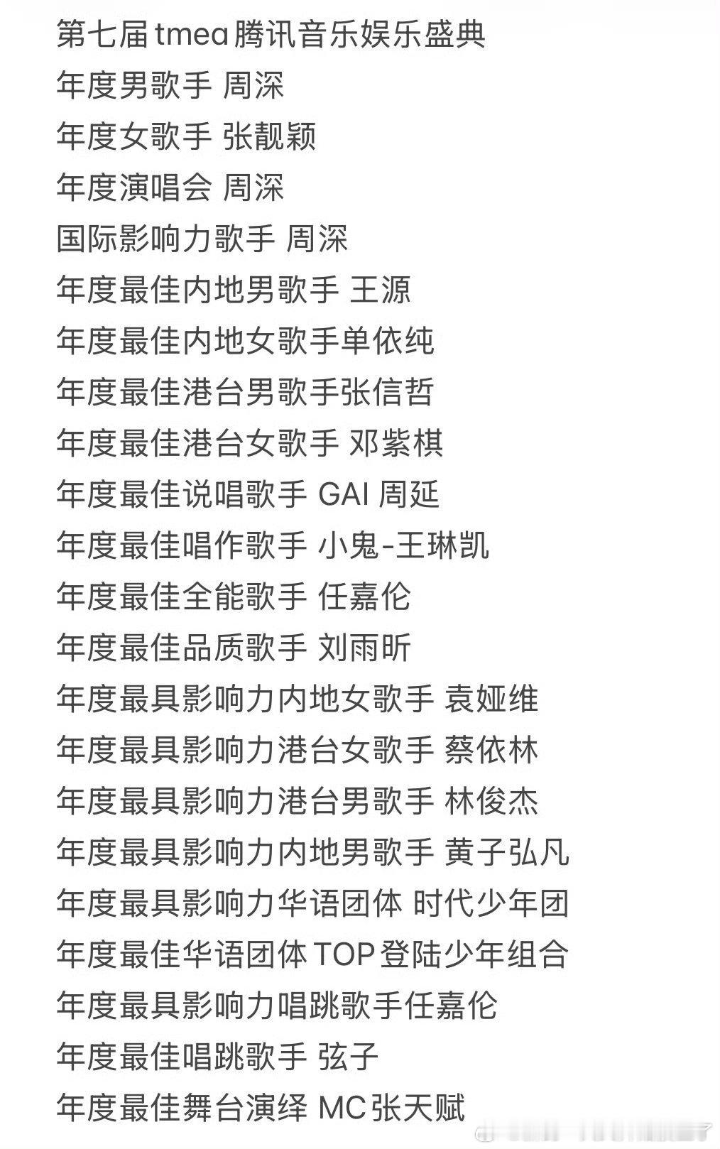 TMEA获奖名单实至名归的名单 