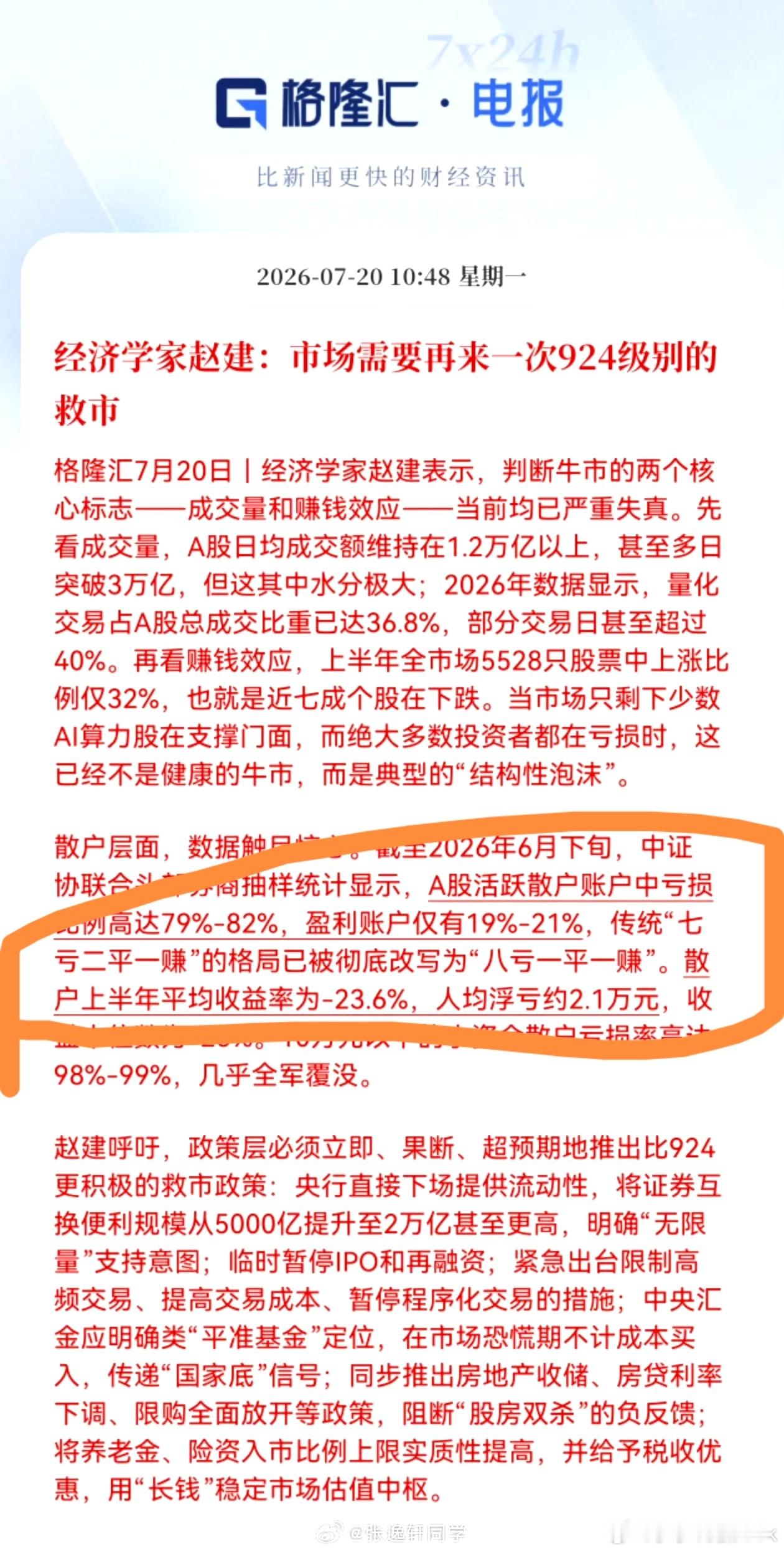 看看这个统计我还很满意，回撤13%还有10个点利润，现在满仓待涨。 