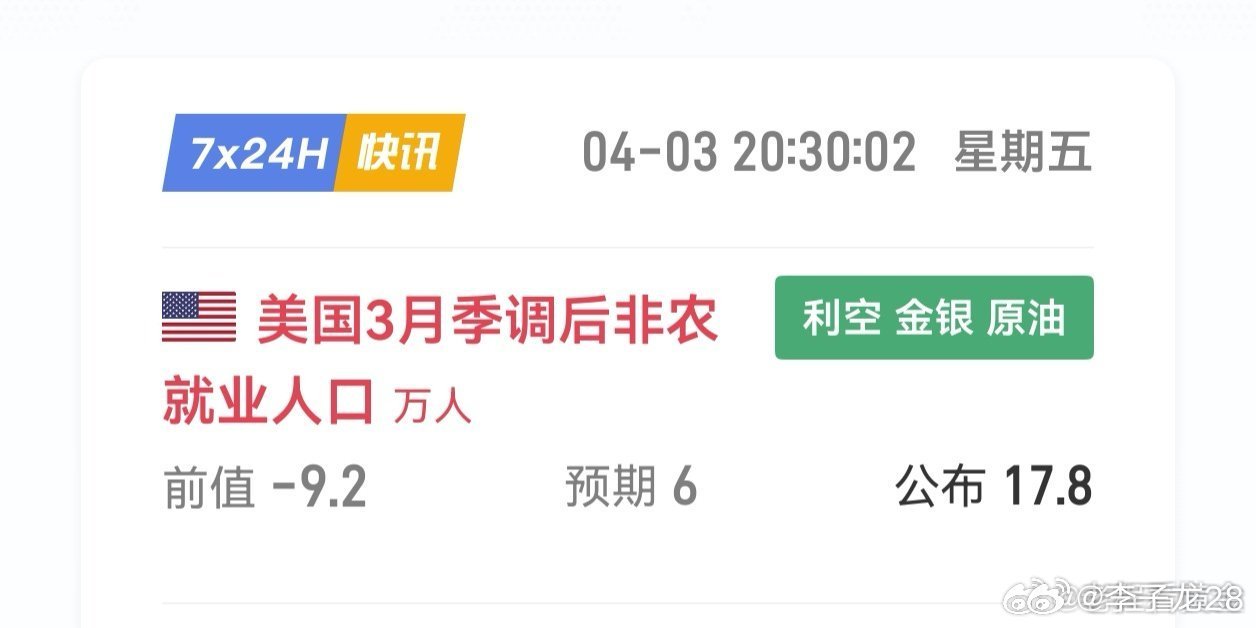 美国就业因原油上涨恢复，会降息。美国经济无可能衰退，更主动地降息来了降息就需要寻