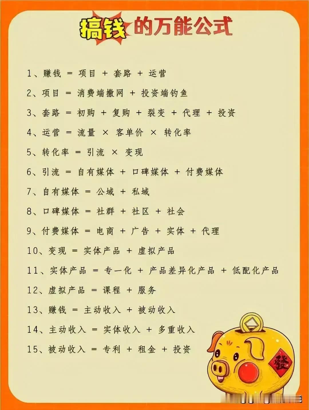 “我滴天呐，被震撼到了！”直到今天我才知道，原来搞钱也是有公式的，在如今经济比较