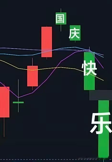 必须把股市拉起来！

错过十五不能再错过十一，股市再这样跌下去，把双节喜庆全搞光
