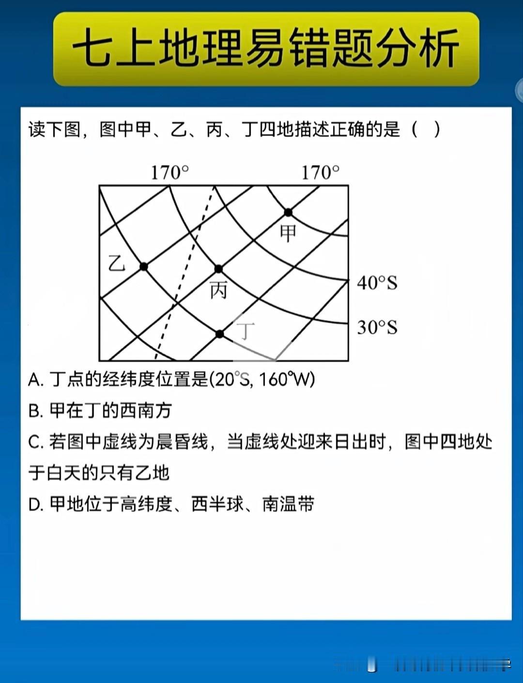 七年级地理易错题！
多做多练，熟能生巧！
七年级地理高频考点[话题]
