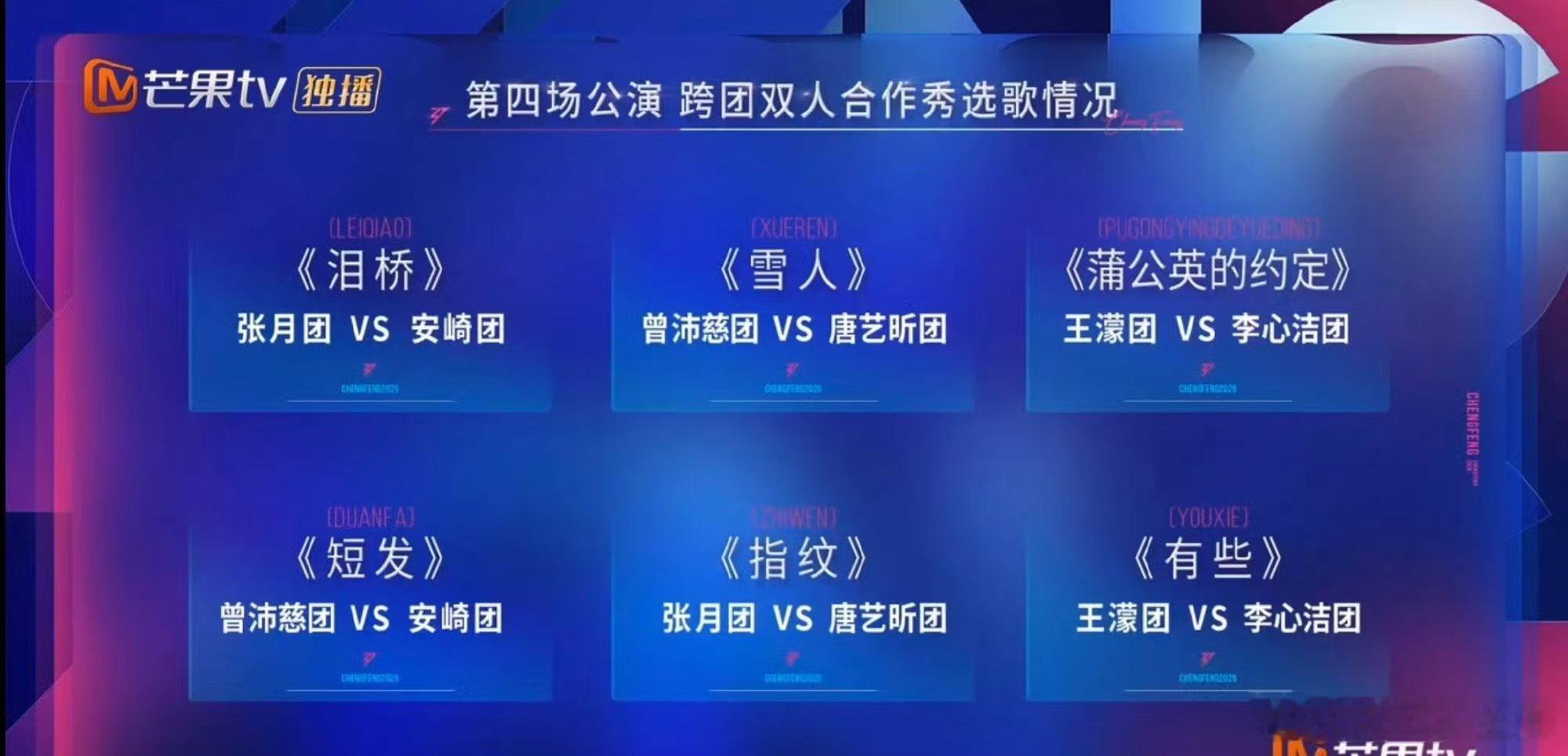 浪姐跨团合作秀选歌乘风2026 不同队伍姐姐携手演绎经典曲目，选歌超有品味，期待