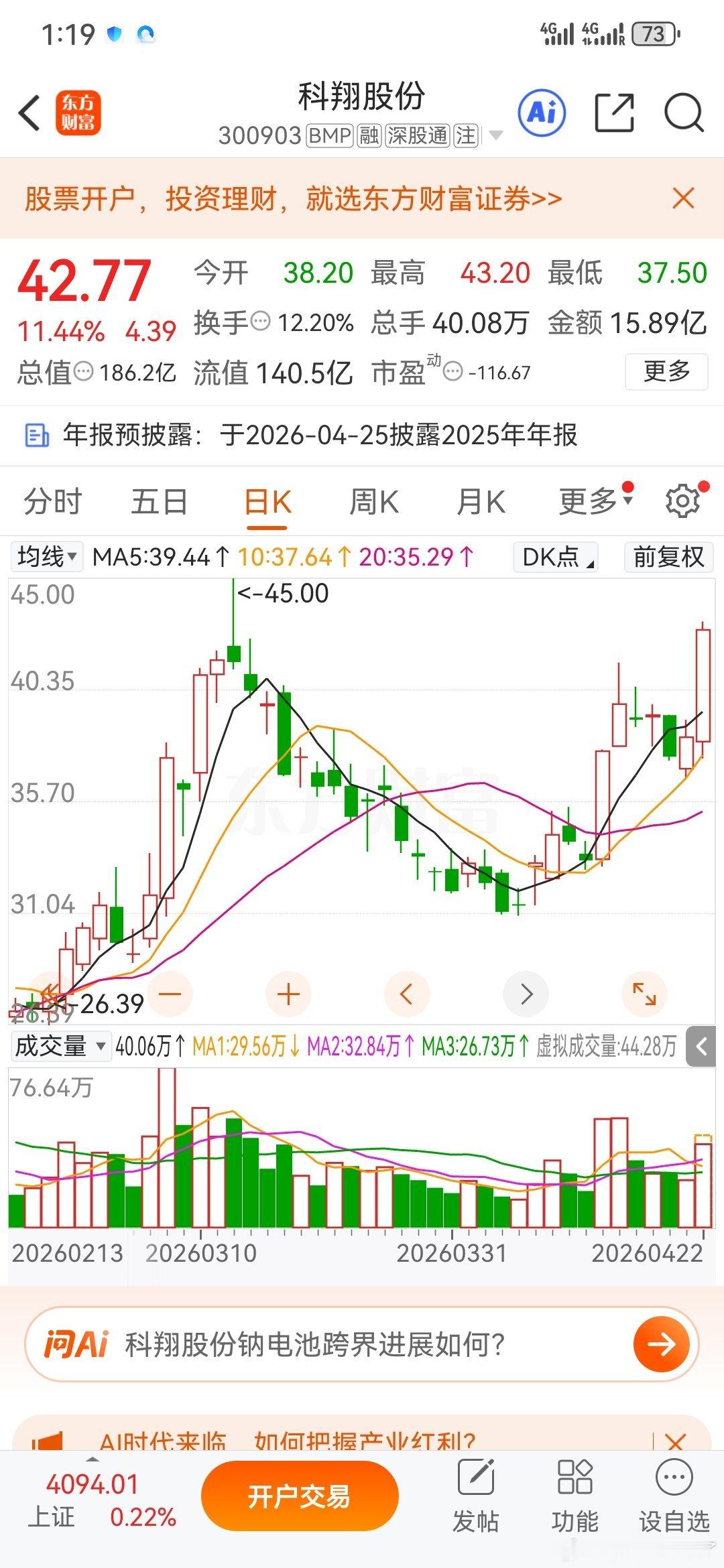 科翔股份，今天直接爆拉11%+！一路跟踪到现在，趋势从来没看错，每一步都踩在节奏