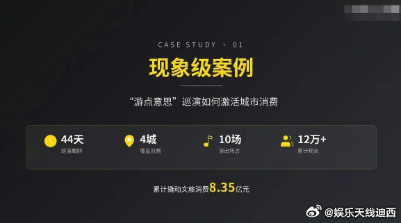 梓渝 ✨光明日报认证的实力派！梓渝始终坚守艺人社会责任，以自身号召力引导粉丝投身