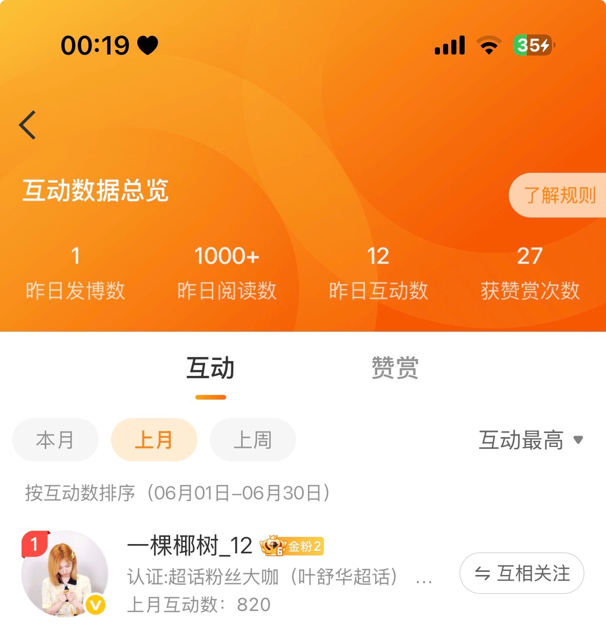 居然快1k❤️