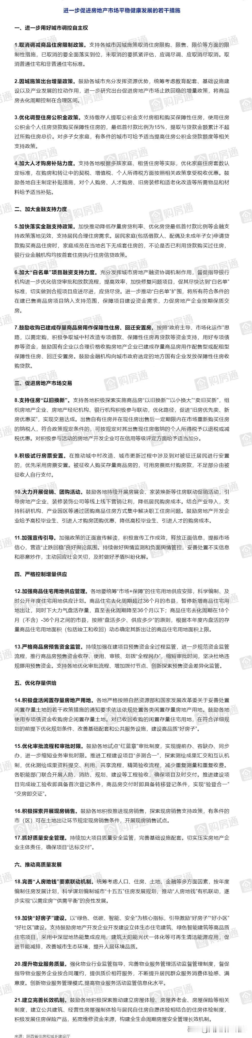 刚出台的陕西省21 条措施促进房地产市场发展重点内容师兄给大家整理出来了：
支持