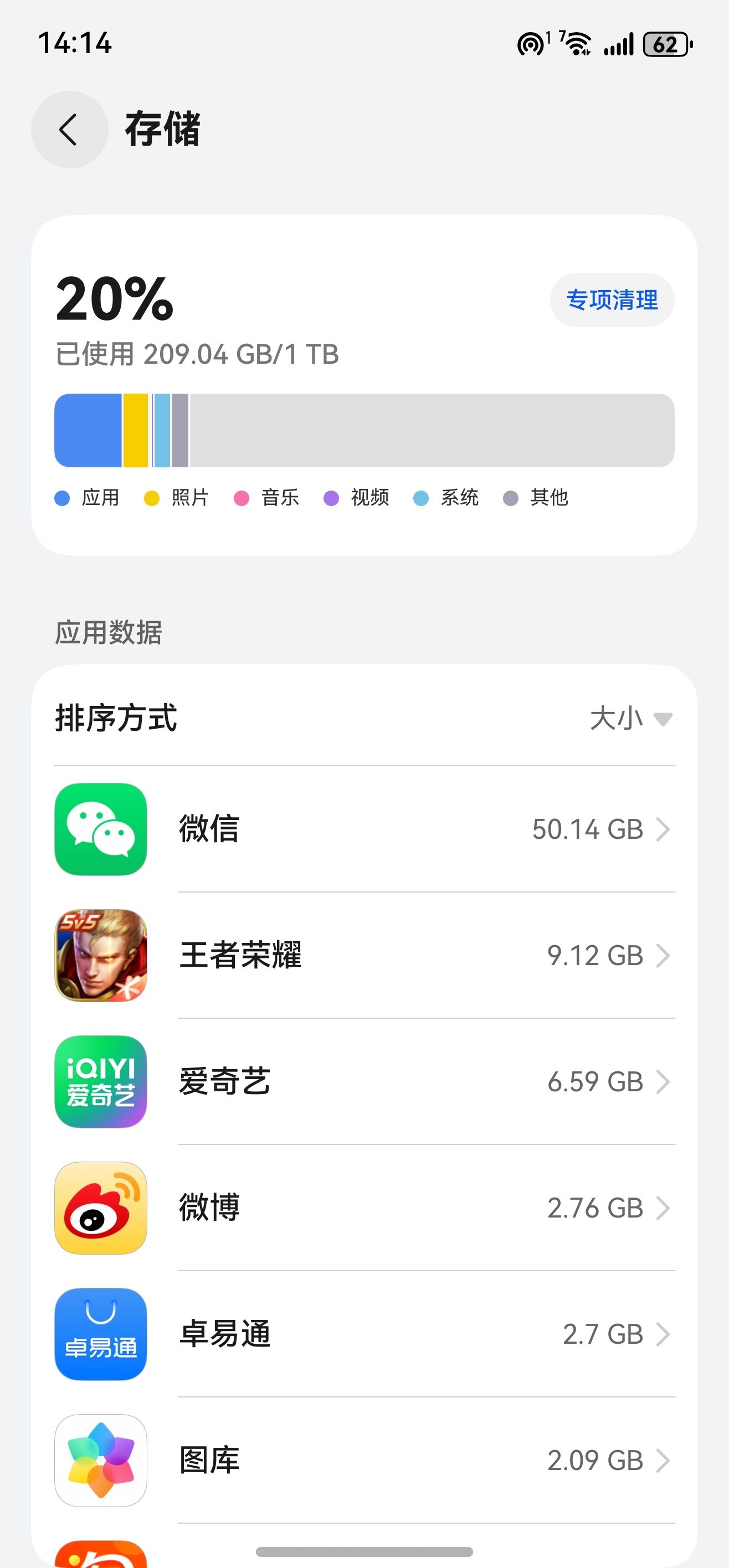 128GB手机该退出历史了吗评论区晒一晒，大家现在的手机内存都是多大的？够用吗？