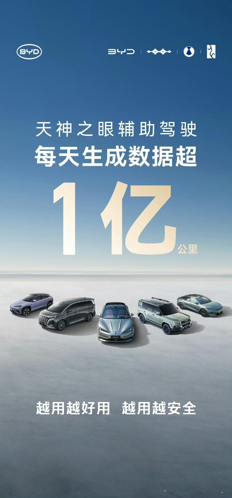 [灵光一闪]比亚迪9月辅助驾驶车型销售295606辆！辅助驾驶车型国内占比91.