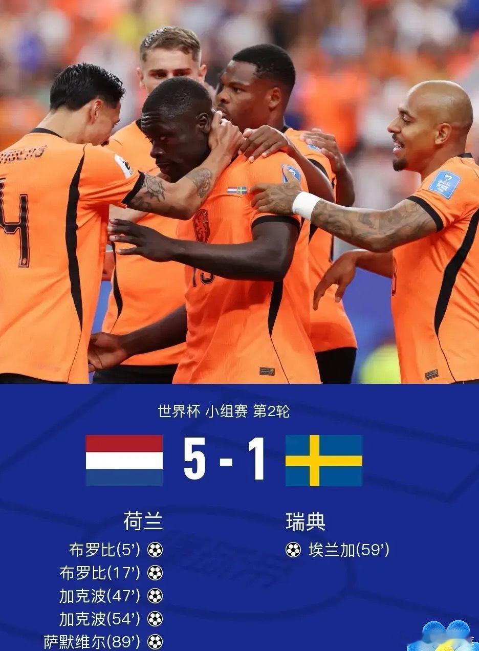 足球 北京时间6月21日世界杯 小组赛 第2轮，荷兰对阵瑞典。上半场，布罗比梅开