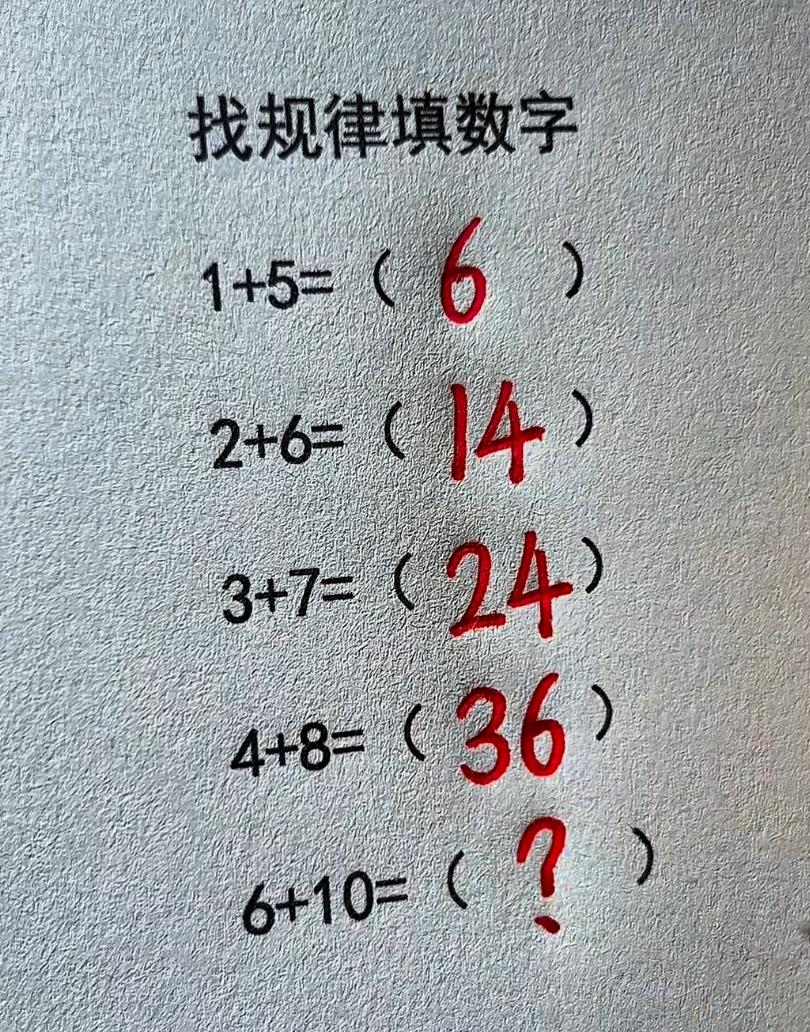 找规律，反应快的人一眼就能看出来答案，你算出来是多少？