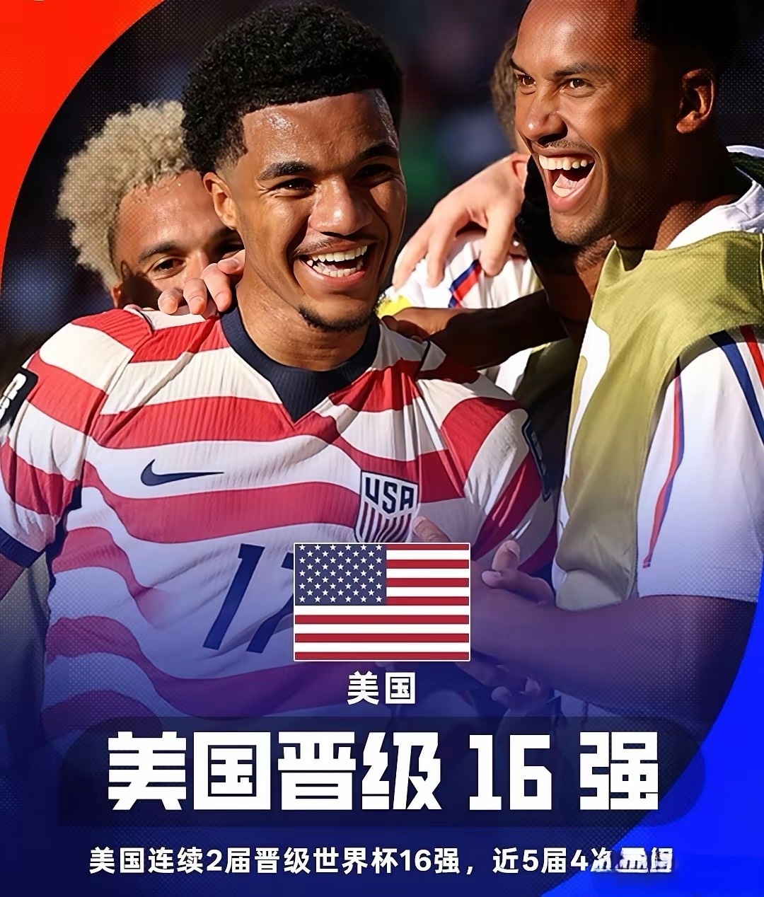 说好的“美中不足”呢？美国竟偷偷努力进了世界杯16强！本届世界杯，东道主加拿大、