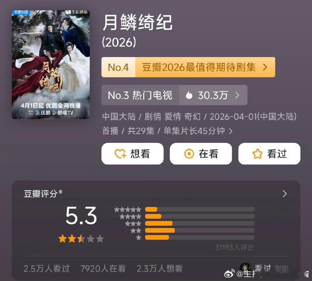 三部戏出分，🐧： 《白日提灯》8.1万评6.7分👖：《月鳞绮纪》3.1万评5