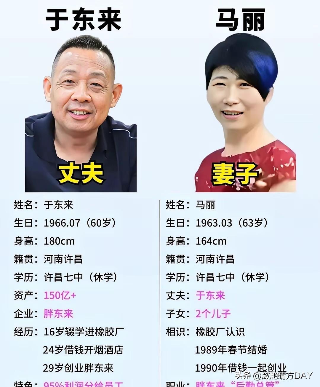 看了于东来与其妻子的婚姻，才知道什么是女大三抱金砖！这真的是从开始一起患难与共，
