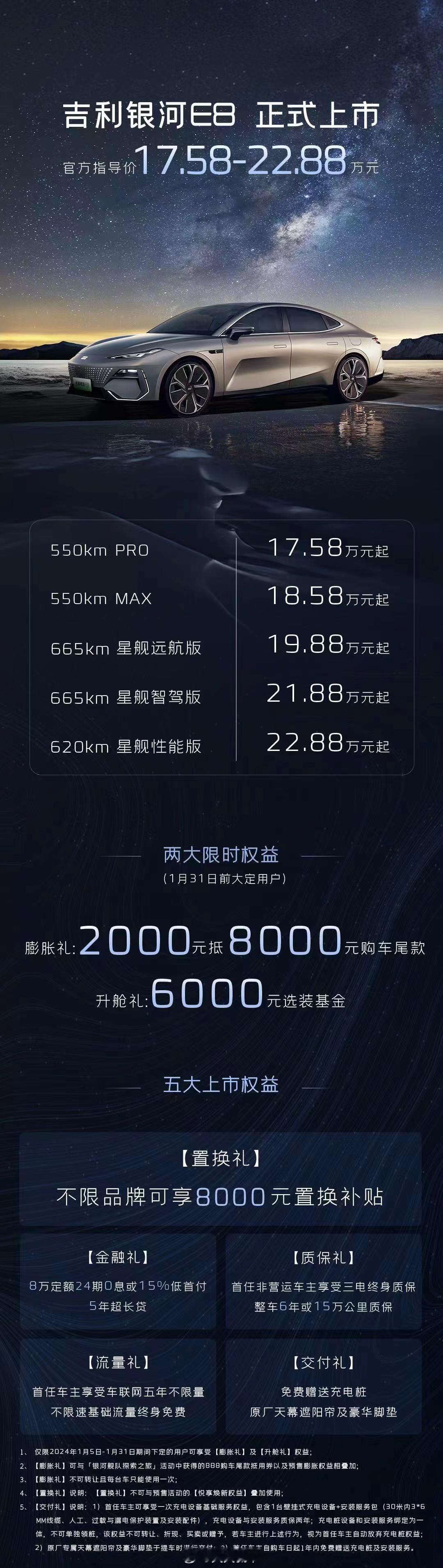 银河E8来了，5米级车身，做到了50：50轴荷比，入门续航550km，0-100