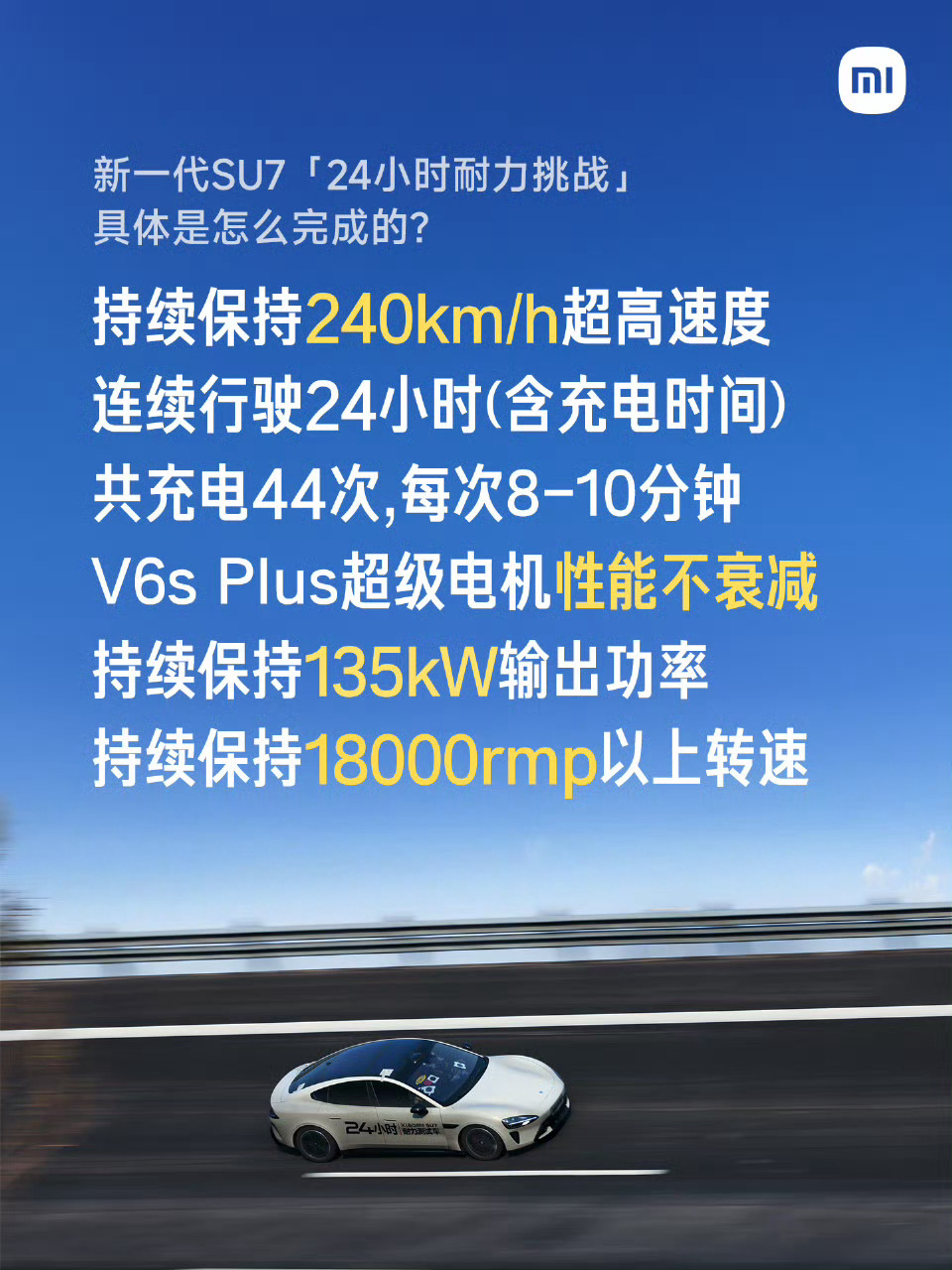 这个897V高压平台配上V6s Plus电机牛逼！维持240km/h这种速度还不