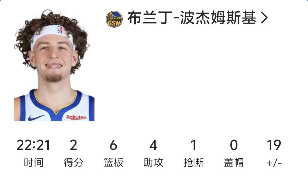 波杰 人称小格林金州勇士