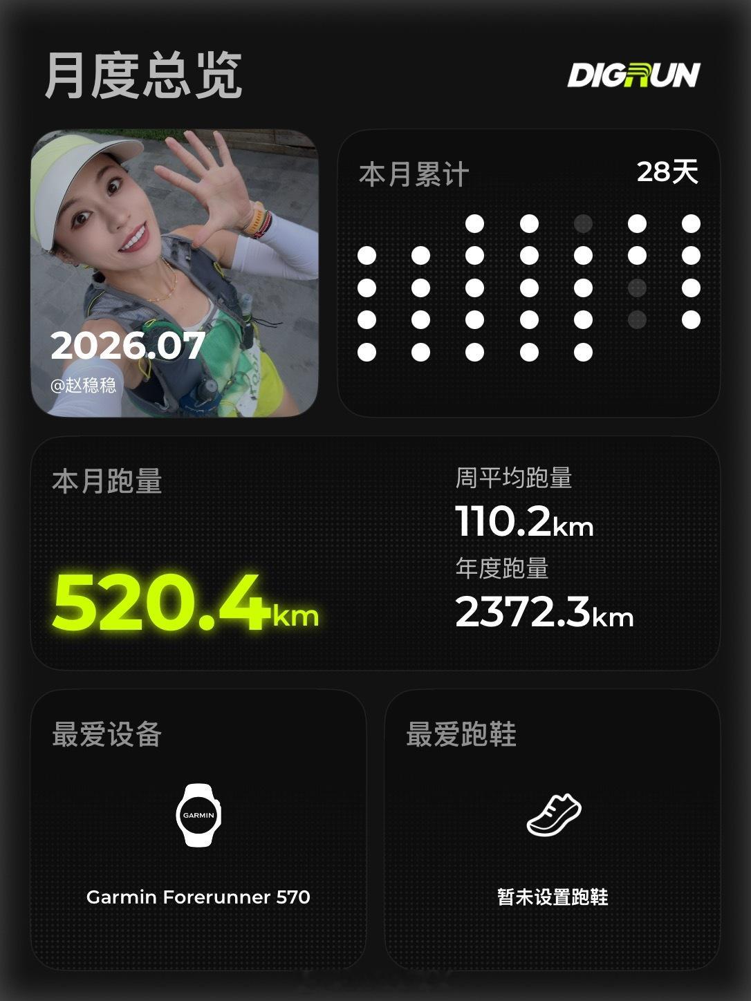稳扎稳打跑天下 清枫训练营夏训满一个月啦回头看数据真的被自己惊艳到！坦白说我不算