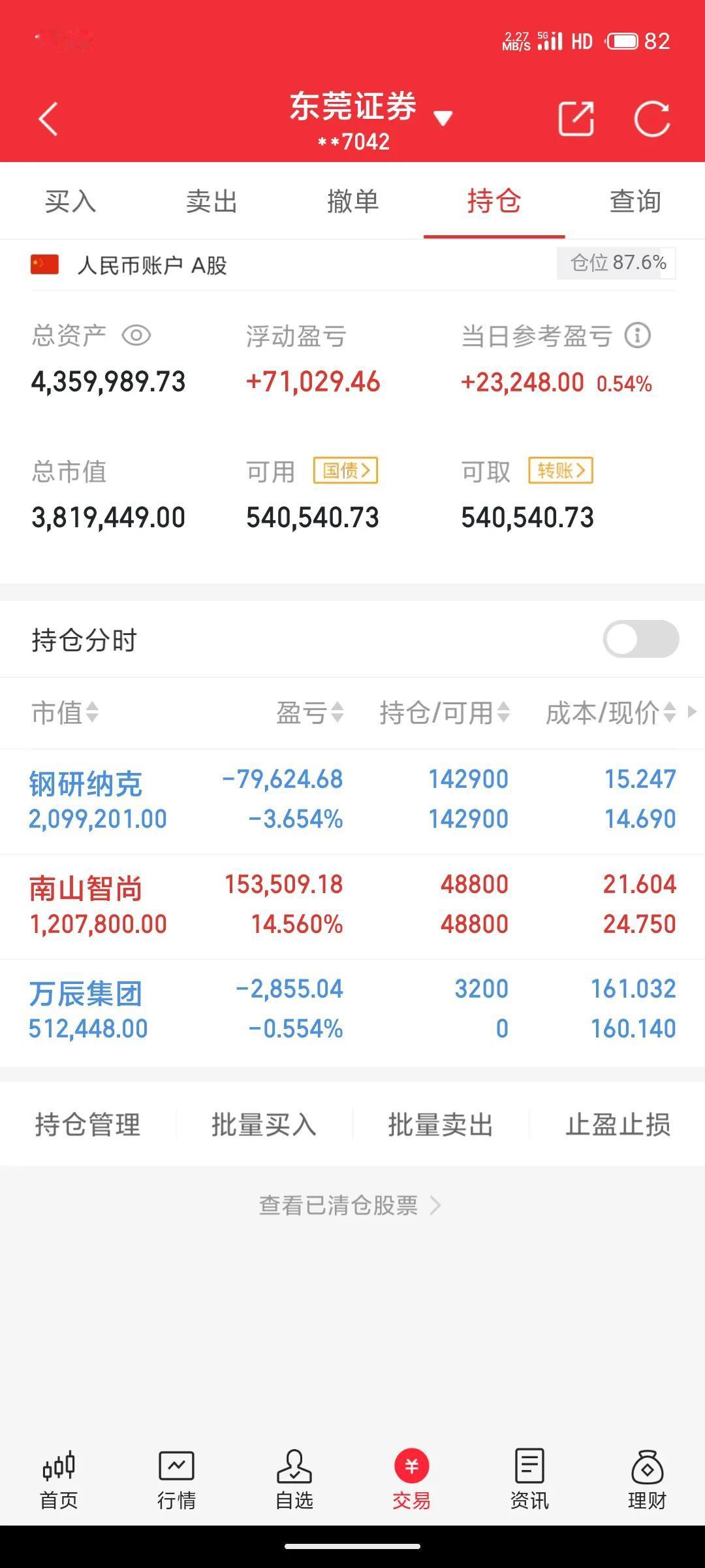 5.7实盘记录