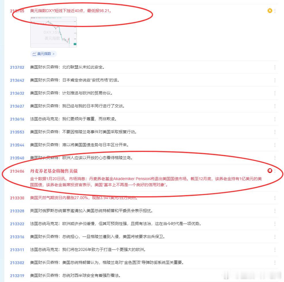 晚间在此些消息的影响下，黄金的多空波动还是很剧烈的，此时去参与，冒险追多或回看都