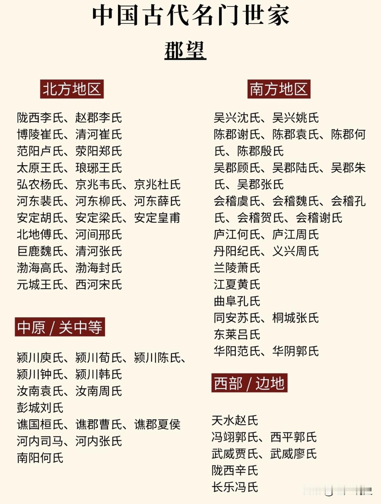 有外国网友问，为什么中国没有王室、贵族传承下来？不是没有，而是中华五千年能活到现