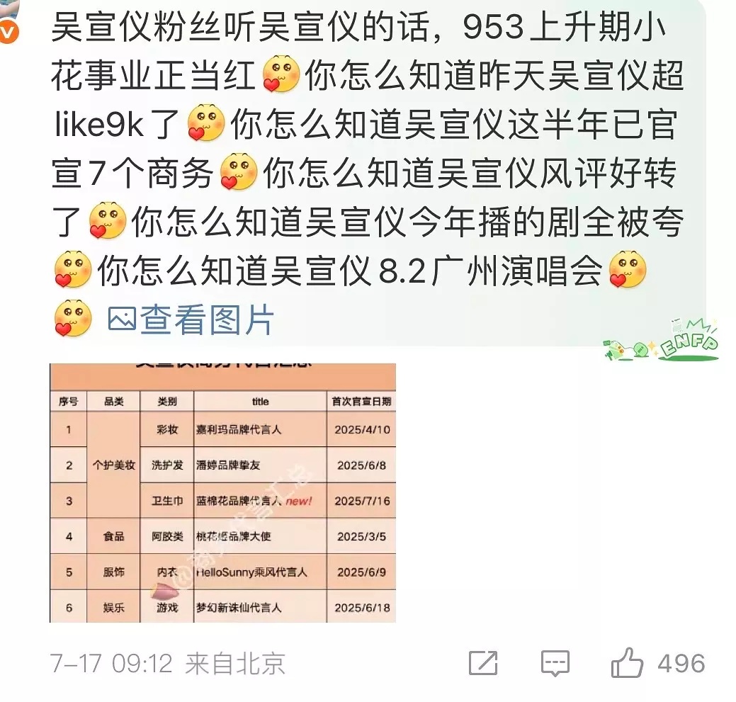吴宣仪的代表作不会是《斗罗大陆》和《卡路里》吧那你要说953的话确实也没毛病 ​