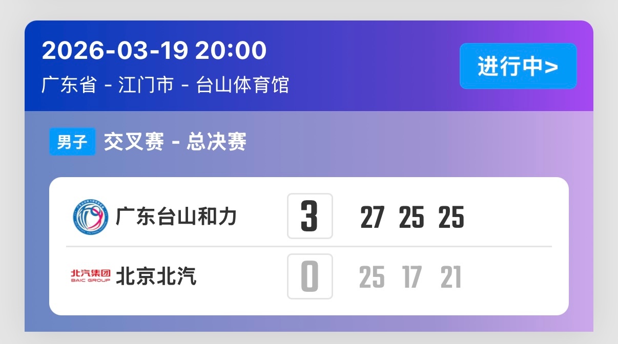 隔壁广东男排主场3-0横扫北京男排，有点意想不到！恭喜我粤下一场继续加油，冲击五