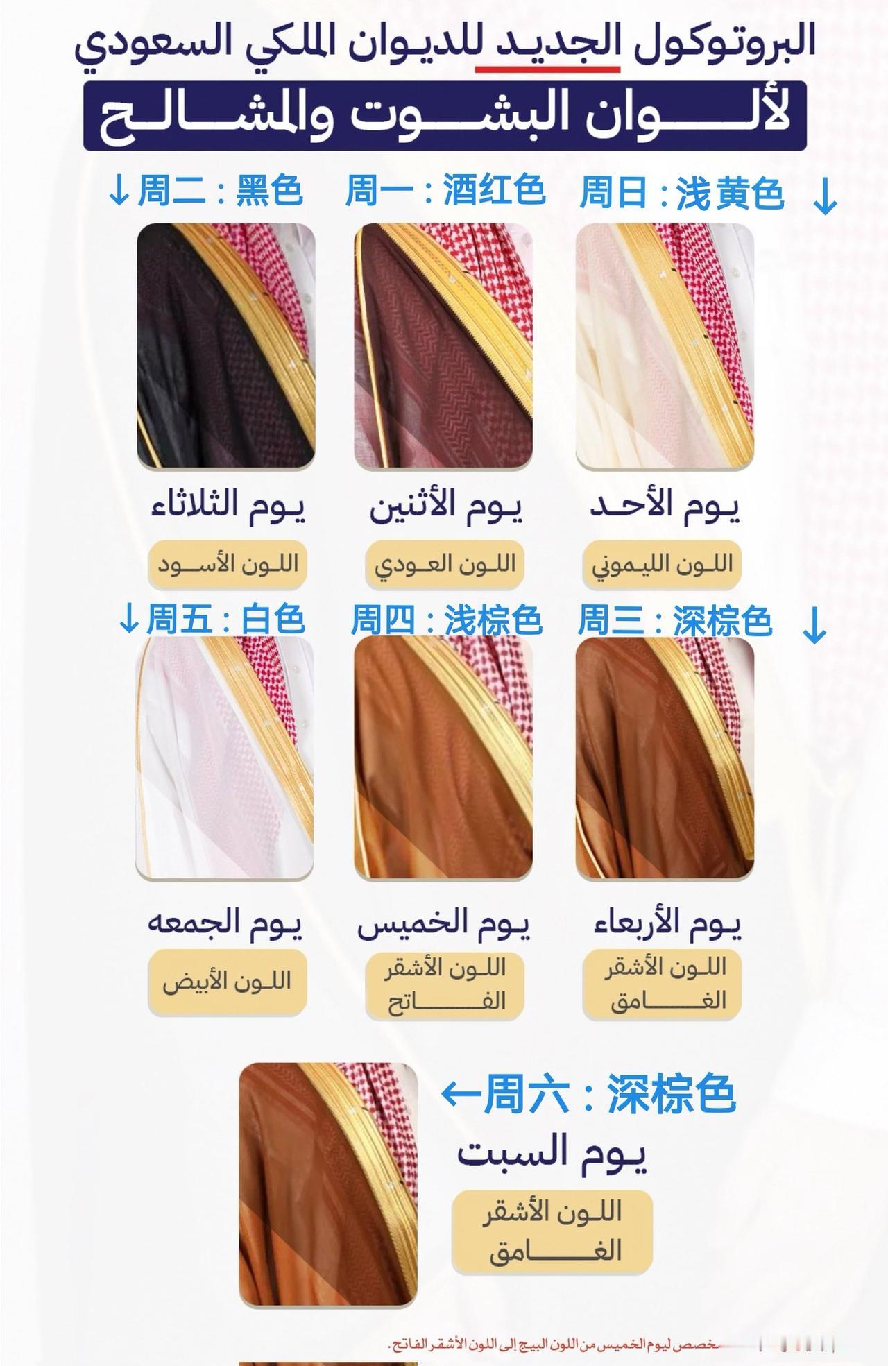 周四的米色已改为浅棕色
沙特阿拉伯 沙特王储 哈立德 中东