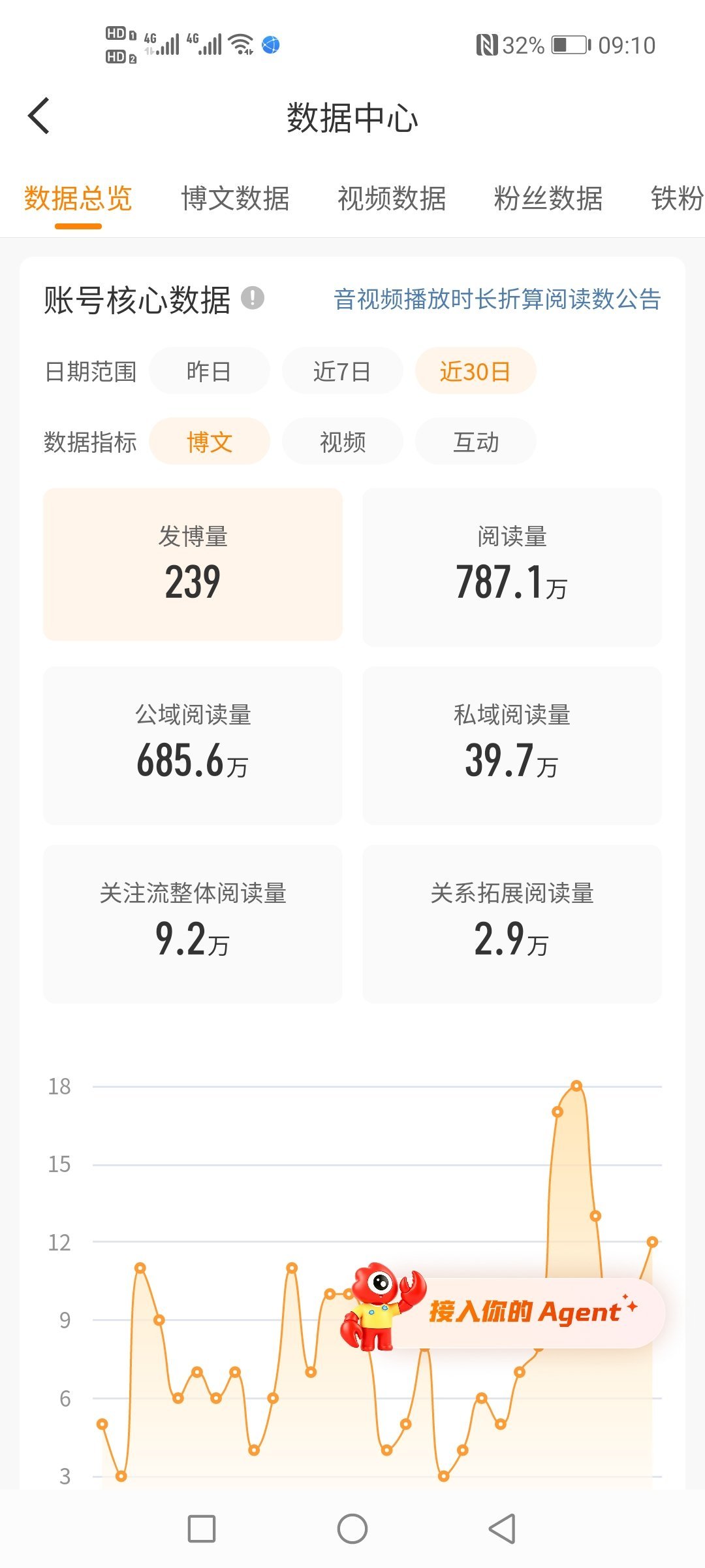 上不去了…… 
