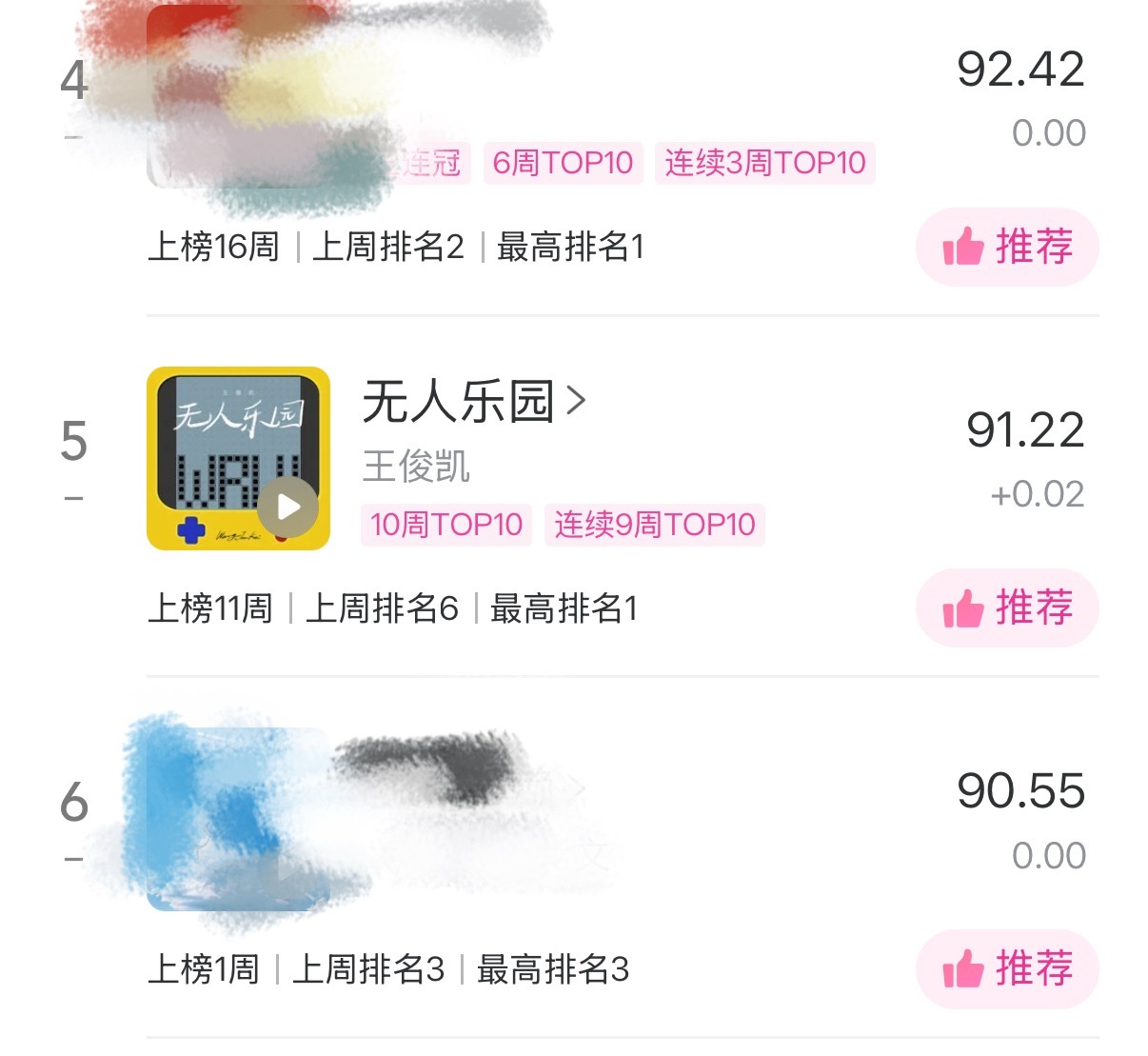 还没送分的记得送哈！周榜目前有一分领先但还不是非常稳的分差，今天还没送分的现在送