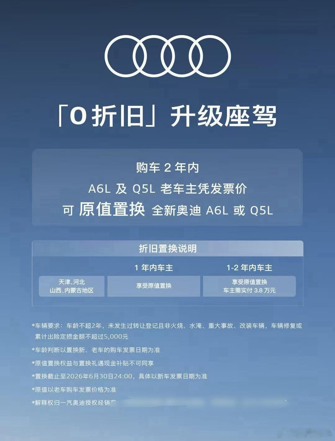 感觉之前开票价高的全款客户会很划算啊，这个实际能操作么大v聊车