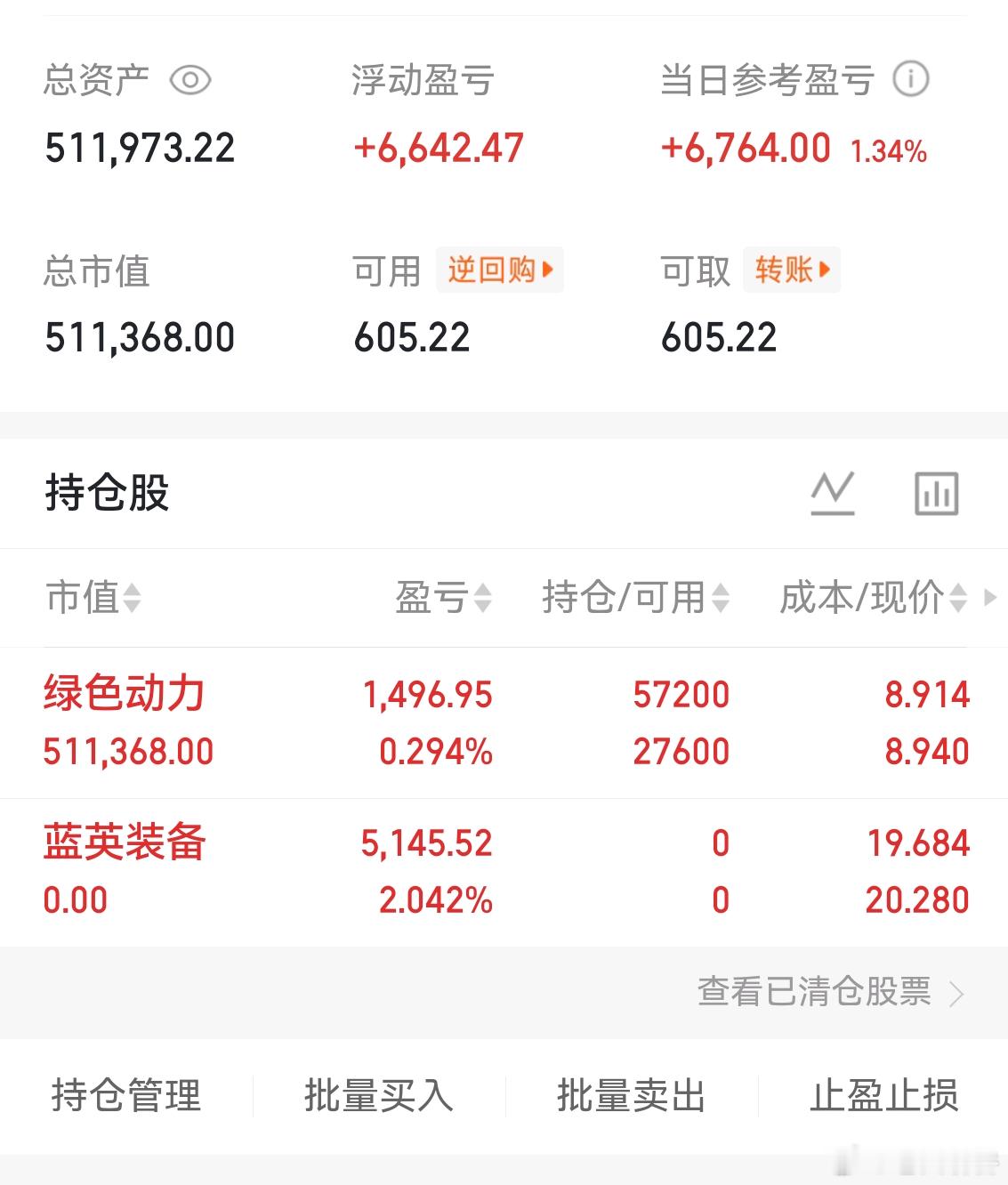 个人实盘记录第二阶段第2天启动资金50万目前资金：511973今日交易卖出：$蓝